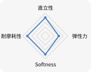 KOLON GLOTECH | KOLON GLOTECH 人工芝 紡糸技術 Diamond 特徴